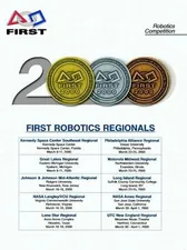 2000 FRC season emblem